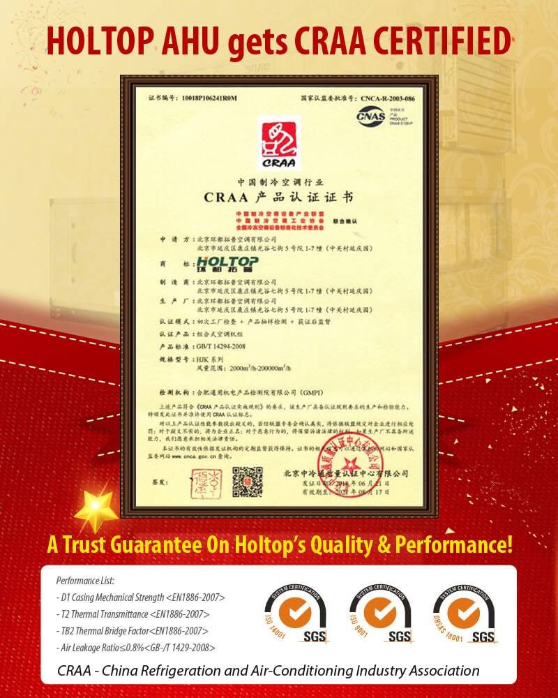 ŠVOK gaminio sertifikatas CRAA suteiktas HOLTOP AHU