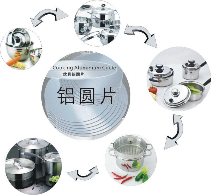 Professional in aluminum circle since 1999, best quality, competitive price and fast delivery time