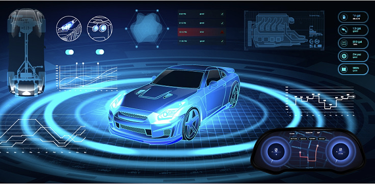 3D scanning tech applied in Automotive Industry