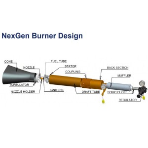 NEXGEN Aviation Fuel Burner