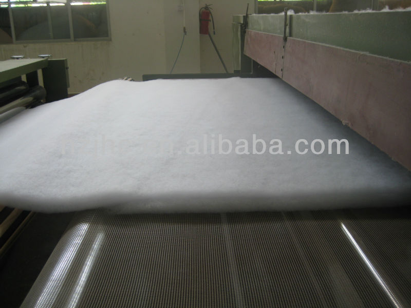 Eco-friendly thermal bonded polyester fiber padding/quilt batting for mattress