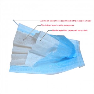 Disposable 3ply Face Mask High Quality CE Approval