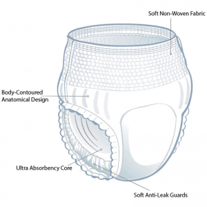 Disposable Waterproof Breathable Super Absorbency Incontinence Panties in Pull up Style
