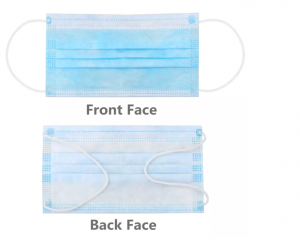 Disposable face mask with three layers of filter protection
