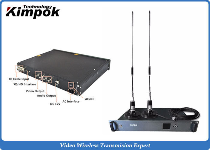 Wireless Indoor Ground Station 1.5U Video Receiver with Real-time Transmission