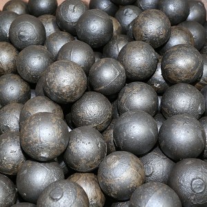 Manufacturer for Steel Grinding Media Balls - Antiwear cast iron balls Wear-resistant steel ball for mining and cement  – LG