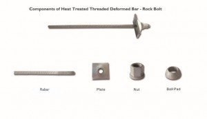 Heat-treated Threaded Deformed Rock Bolt