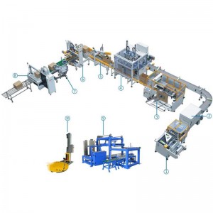 AUTOMATIC PACKING LINE