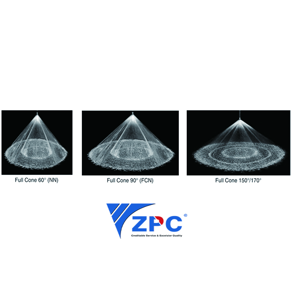 Cheap price Large Diameter Spiral Nozzle -
 Full cone Flow Rates and Dimensions – ZhongPeng