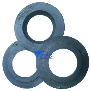 Wear-resistant and corrosion-resistant parts in machinery, Inner lining board