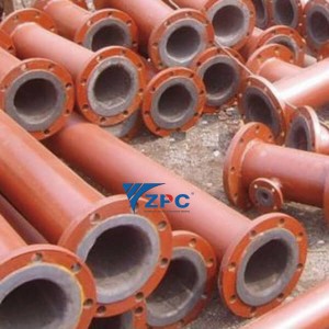 RBSiC (SiSiC) lining of metal pipe
