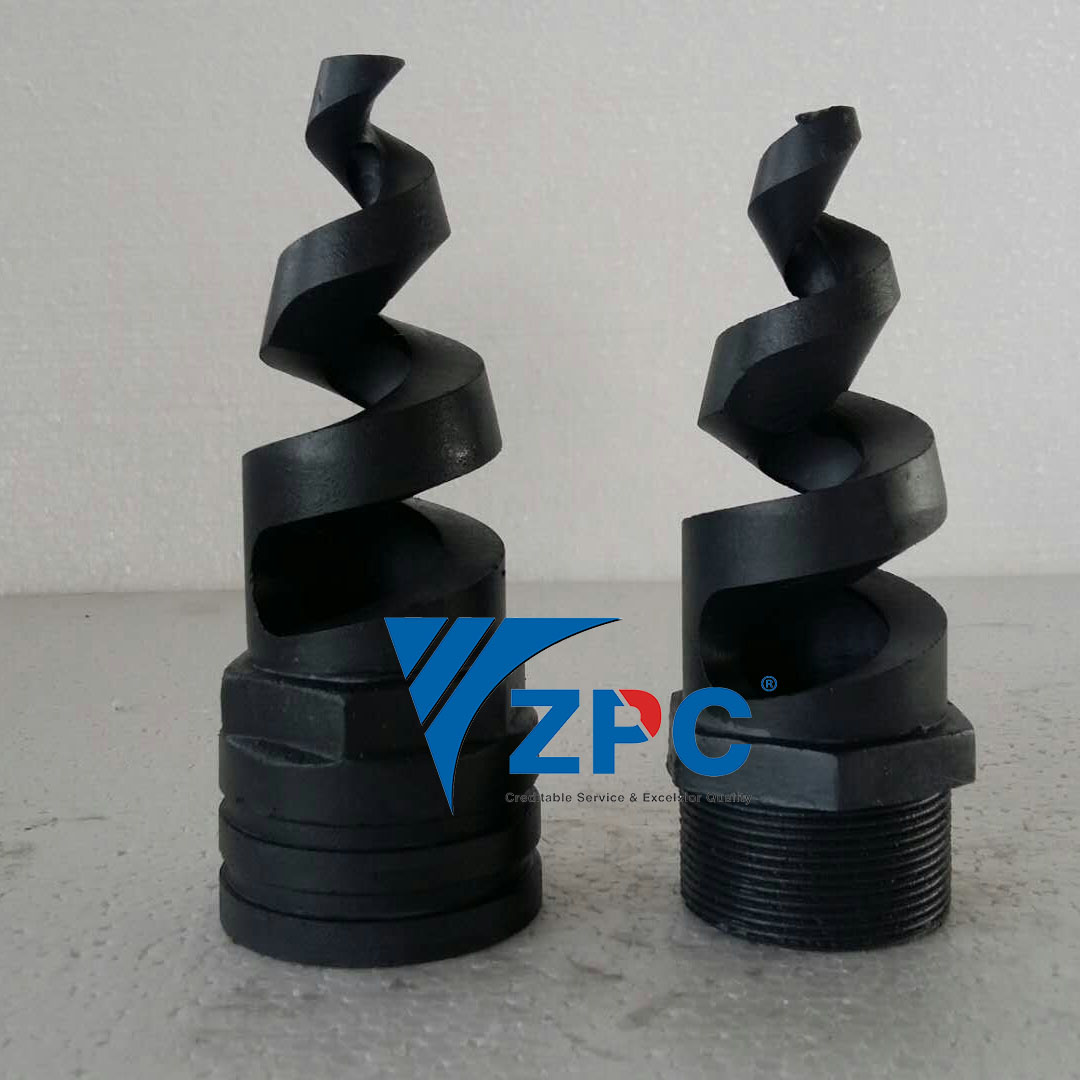 ODM Manufacturer Gas Burner Nozzle -
 Full cone Sprial nozzle – ZhongPeng