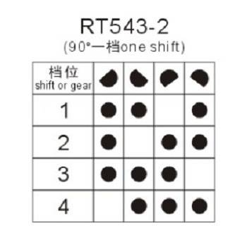 Buitinės technikos 4 padėtis Rotacinio kodavimo jungiklis 3 (1) a