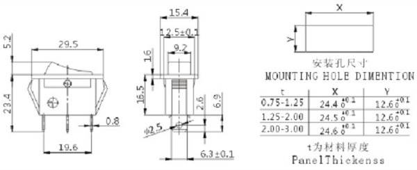 Llistat UL Interruptor basculant 16A 250VAC T100/55