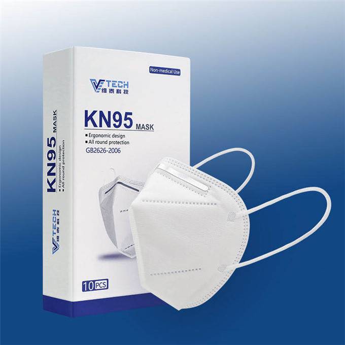 KN95 Dust Respirator Mask Featured Image