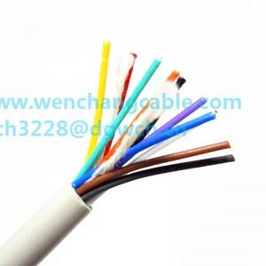 UL2835 signal transmission cable jacketed cable