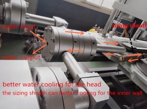 dwc pipe machine die head cooling
