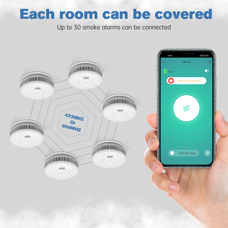 Best smart smoke detector to keep your home safe