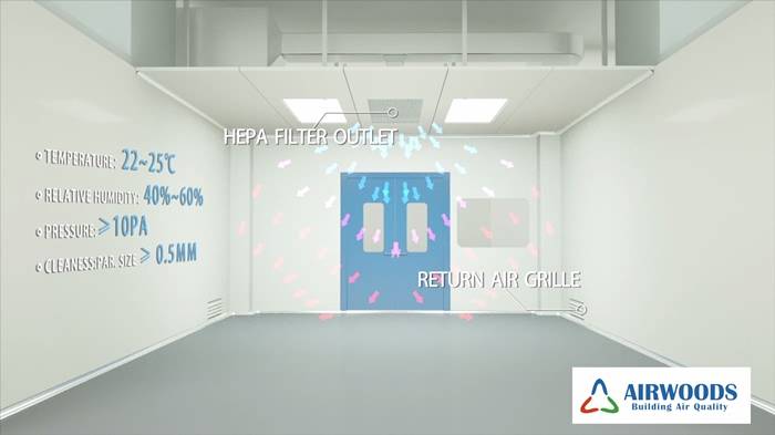 AIRWOODS CLEANROOM DESIGN AND CONSTRUCTION