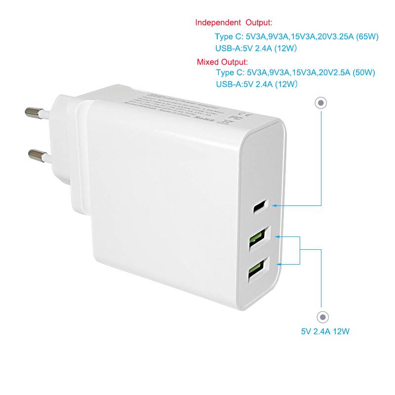 65W PD CHARGER
