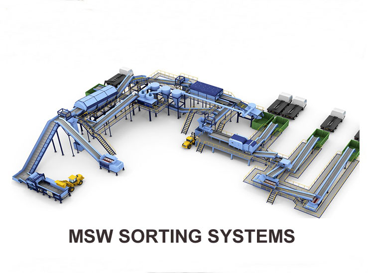 Europe style for Garbage Recycling Equipment - Municipal solid waste sorting line – Baonan