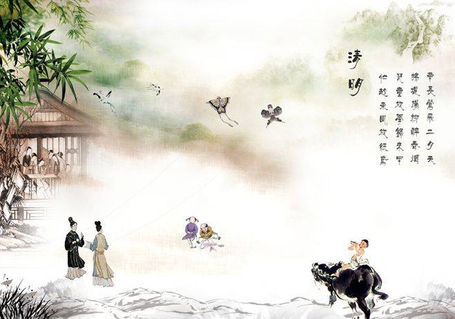 Origin of Ching Ming Festival