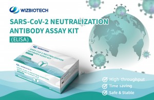 SARS-CoV-2 Neutralization Antibody Test Kit home use