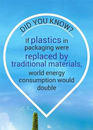 Polypropylene विणलेल्या पिशव्या आणि पोती तसेच जगभरातील untill 2027 वाढण्यास
