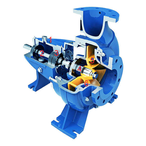 BCP series End Suction Single Stage Centrifugal Pumps