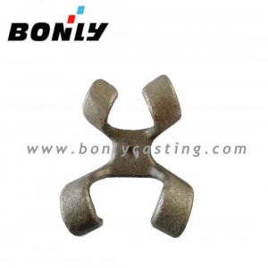 Best quality - Anti-Wear Cast Iron sand coated casting Anti Wear Mechanical parts – Fuyang Bonly