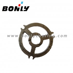 Renewable Design for - Anti-Wear Cast Iron sand coated casting Anti Wear Mechanical parts – Fuyang Bonly
