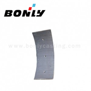 factory customized - High Chromium Cast Iron Coated Sand Casting Antiwaer Plate – Fuyang Bonly