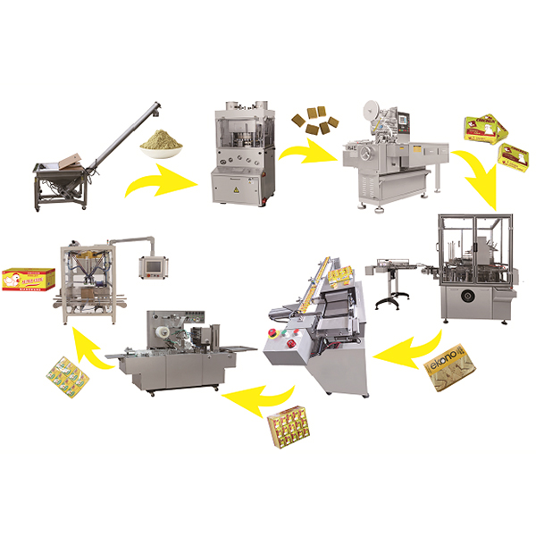 Bouillon cube processing and packing line Featured Image
