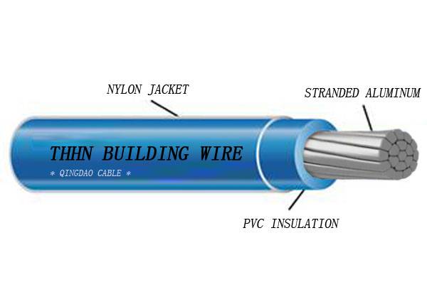 Insulated перевод. Th PVC Insulated Copper wire Cable сечение. Нейлон в изоляции. Wire Insulation Jacket. Изоляционные проводники тепло.