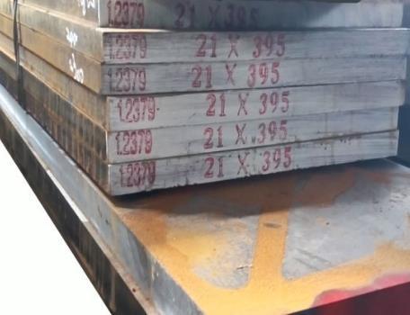 Good Quality Flat Bar – 201 ASTM Standard Steel Flat Bar -Geili