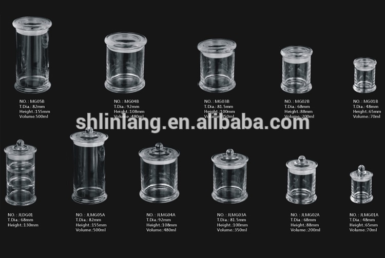 China Linlang Shanghai Wholesale Round Base Colored Glass Candle