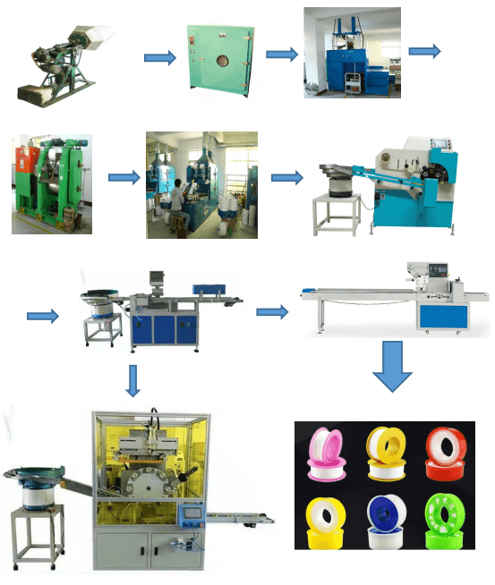 PTFE teflon production line machine