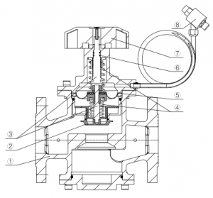 balancing valve drawing