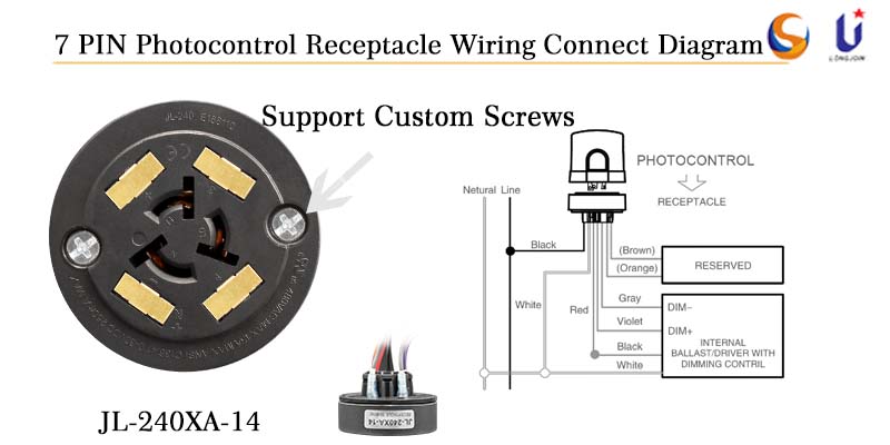 How to Distinct Wiring JL-710 and JL-700 Zhaga sensor Receptacle?