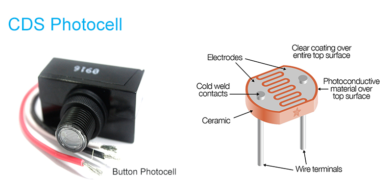 A Little Known Different Miniature Light Sensor Information