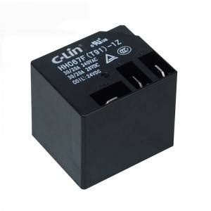 Electromagnetic Relay HHC67F(T91)