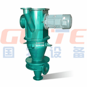 China wholesale Drum Magnetic Separators - Horizontal Single Rotor Air Classifier – Guote