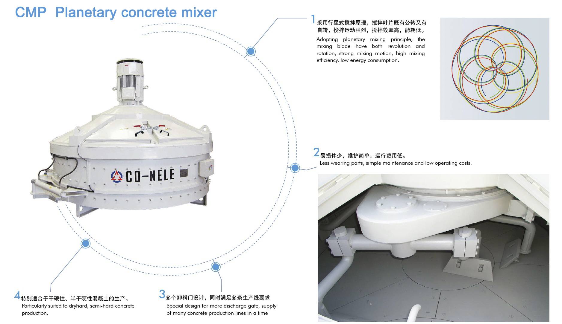 2018 BEST Quality 800kg Refractory Mixer Castable planetary Mixer