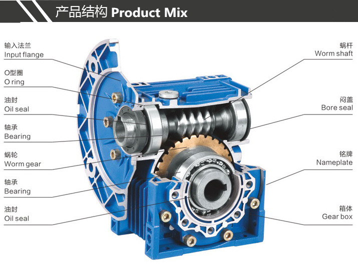 NMRV30 hollow shaft output flange alongwith VS worm extension shaft worm-gear gearbox with IEC standard motor flange