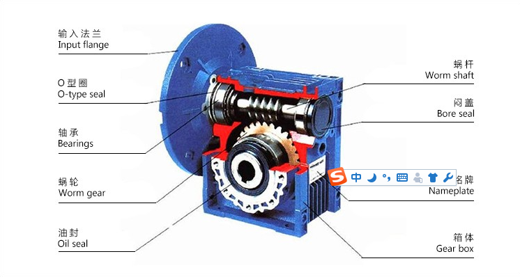 Speeds Reduction Motor,High Torsion Speeds Reduce Electric Gearbox Motor Reversible Worm Gear Metal Motor Reducer with 8mm Shaft 24V 70RPM CHUNSHENN Motors 