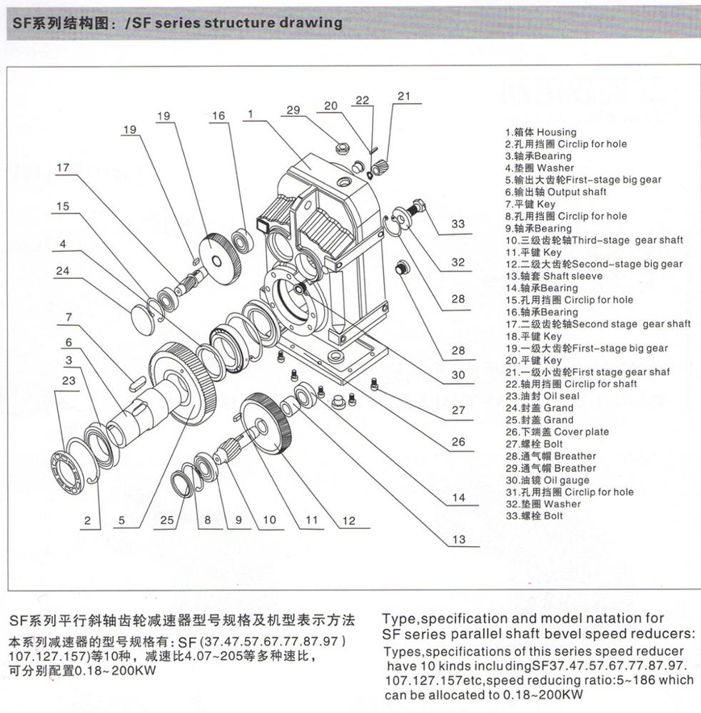 2019 newest F Series F37  parallel shaft helical gear reductor for sale