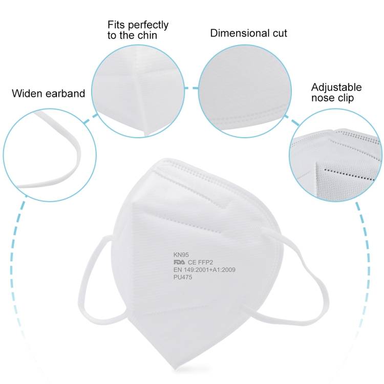 Health care New products silicone reusable mask respirator FFP2 anti virus fog haze dust pollution clear gas face masks Featured Image
