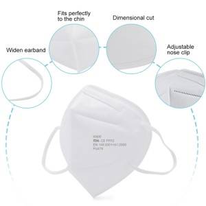 Masks Face N95 Anti Virus Breathing 5 Layers PM2.5 Activated Carbon Filter Insert Protective Filter