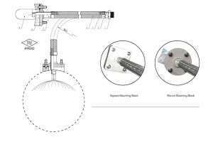 EH-8200 Fleksibel Sprinkler Slange for bruk i industrielle Duct