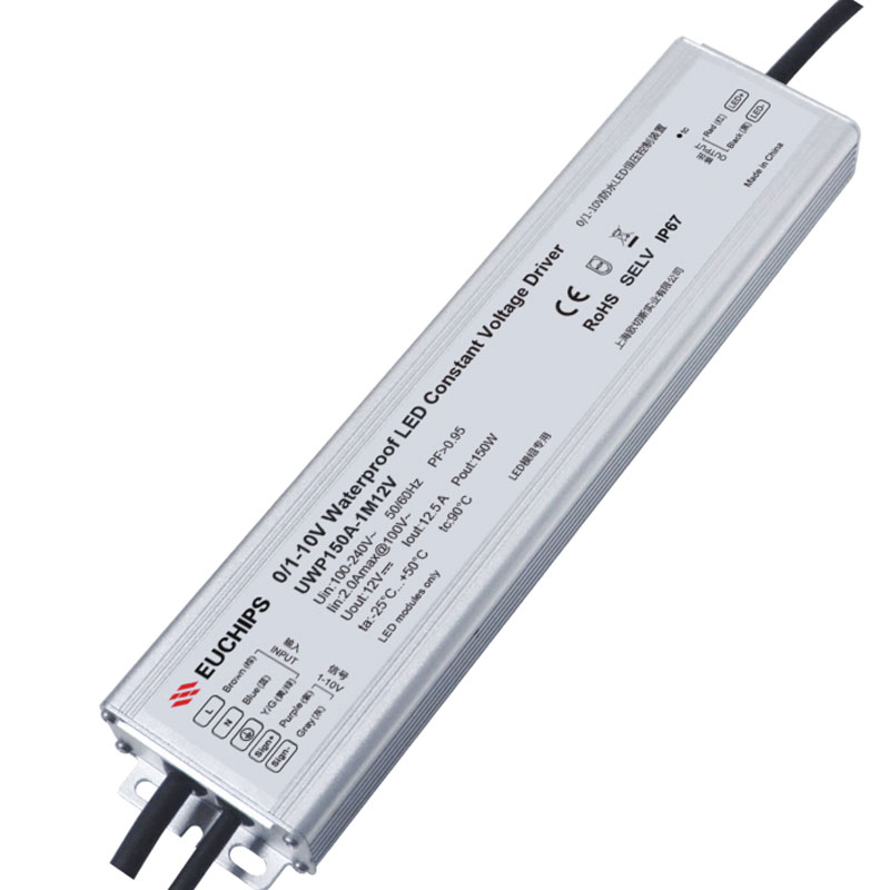 150W 12VDC CV Driver UWP150A-1M12V Featured Image